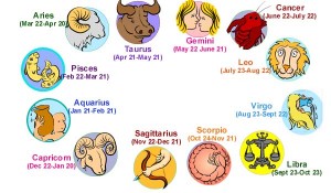 zodiac